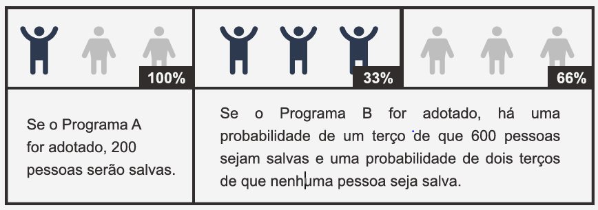 image 3 - A negociação nas transações de M&A