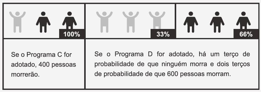 image 4 - A negociação nas transações de M&A