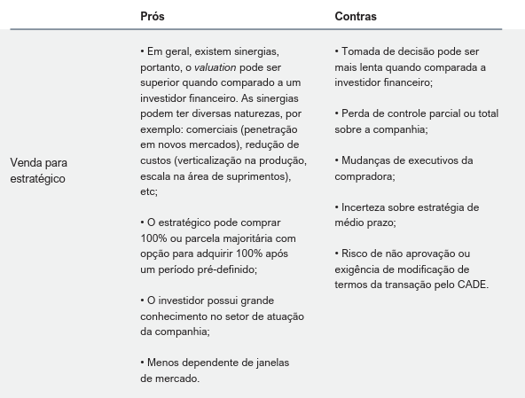 image 12 - IPO na prática