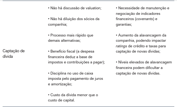 image 13 - IPO na prática