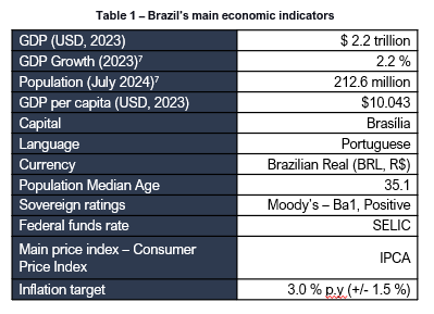 image 5 - Brazil’s M&A Handbook