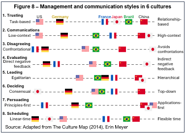 image 6 - Brazil’s M&A Handbook