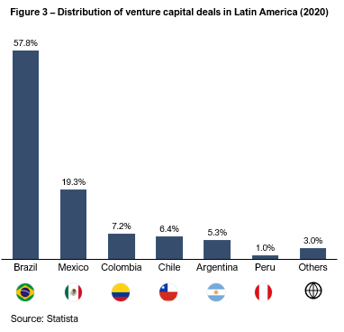 image - Brazil’s M&A Handbook