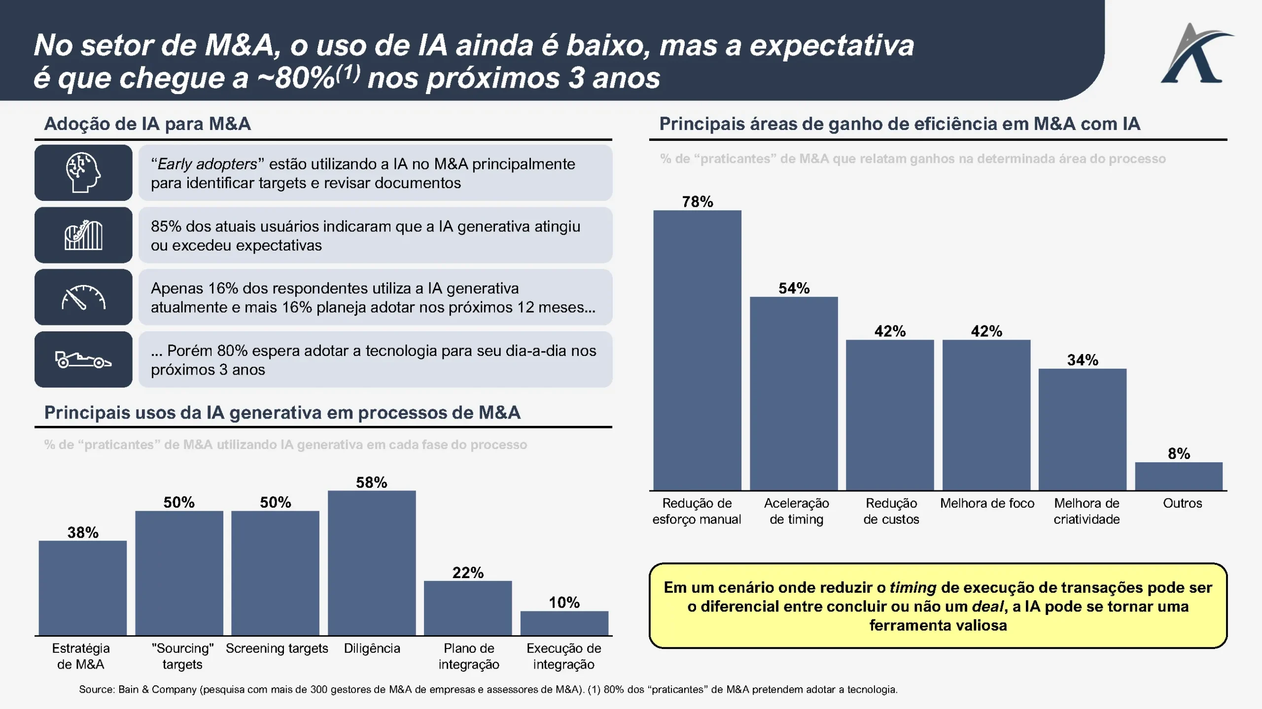 a ascensao da inteligencia artificial na economia moderna 03 scaled - A ascensão da inteligência artificial na economia moderna