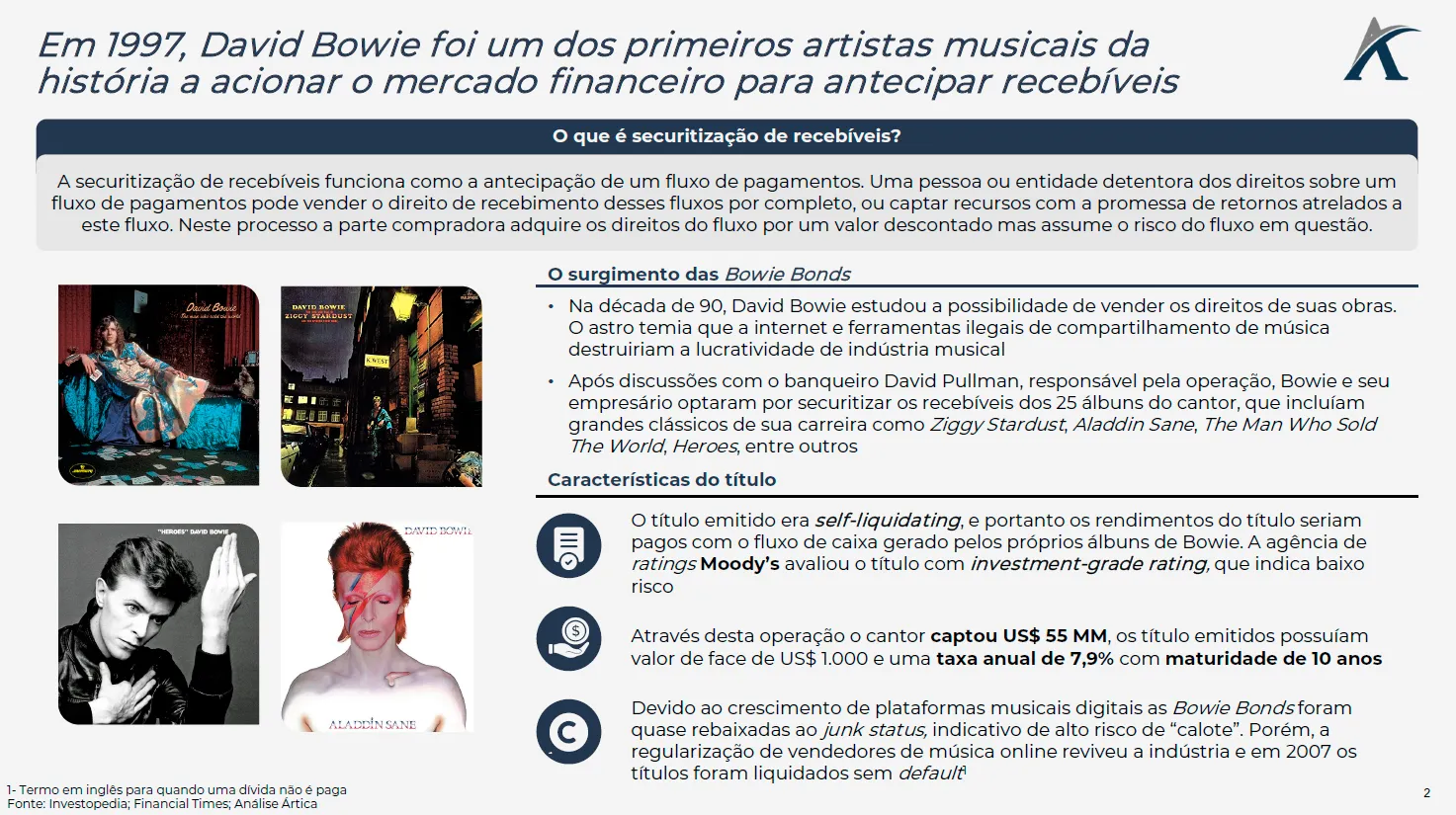 as bowie bonds e a securitizacao de royalties musicais 01 - As Bowie Bonds e a securitização de royalties musicais
