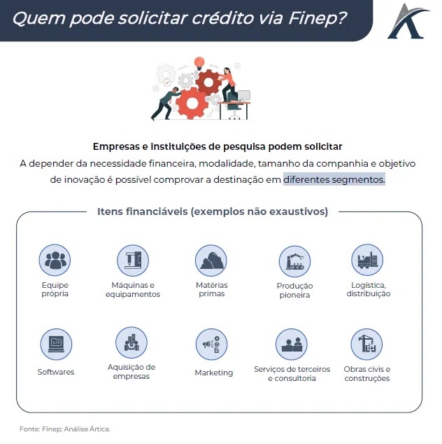 captacao de recursos via finep 02 - Captação de Recursos via FINEP