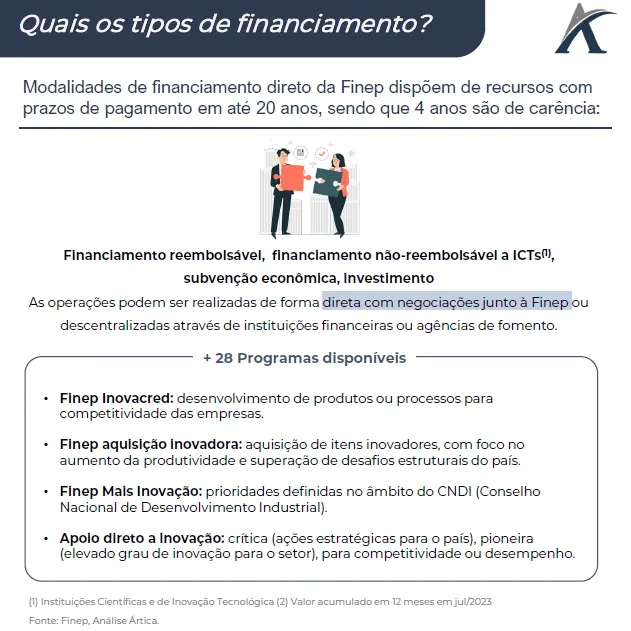 captacao de recursos via finep 03 - Captação de Recursos via FINEP