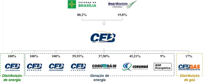 carta anual 2020 03 - Carta Anual 2020