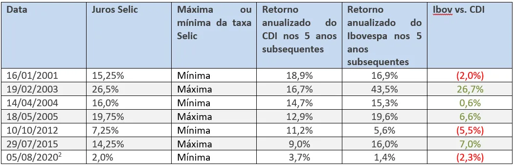 carta anual 2021 04 - Carta Anual 2021