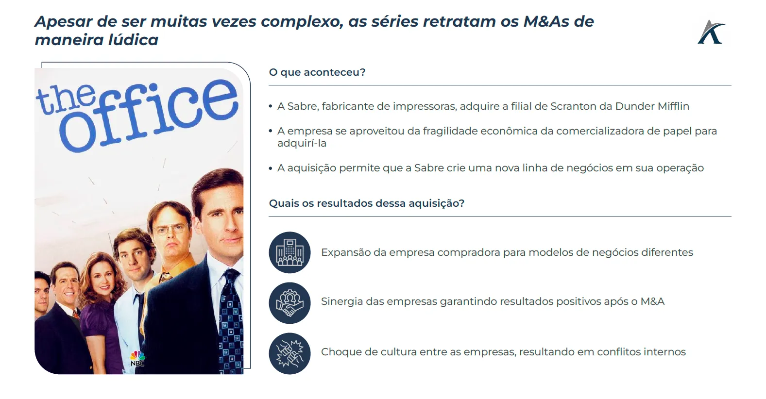 casos de ma em series e filmes 01 - Casos de M&A em séries e filmes