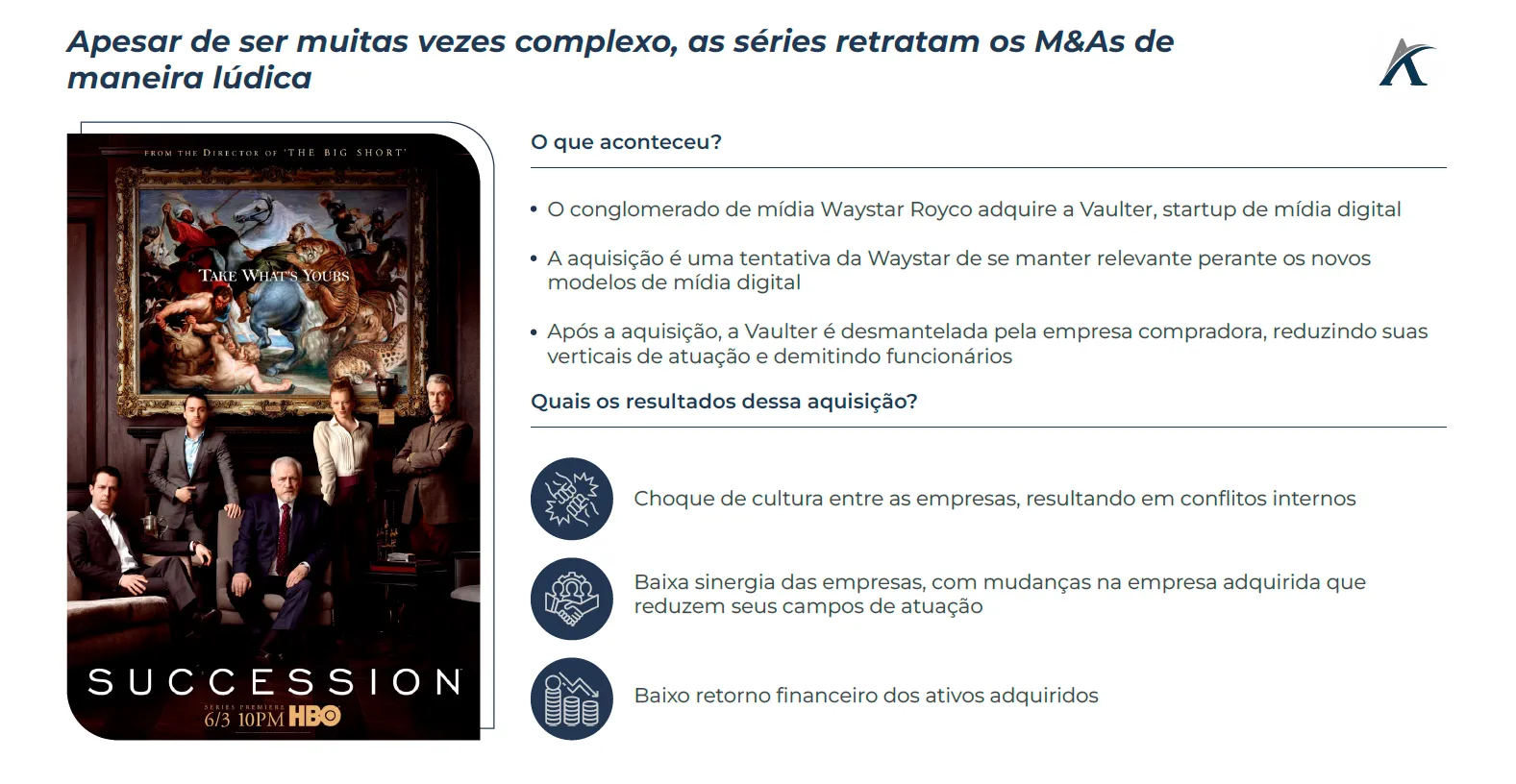 casos de ma em series e filmes 03 - Casos de M&A em séries e filmes