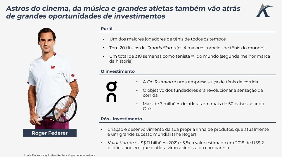celebridades no mundo dos negocios 01 - Celebridades no mundo dos negócios