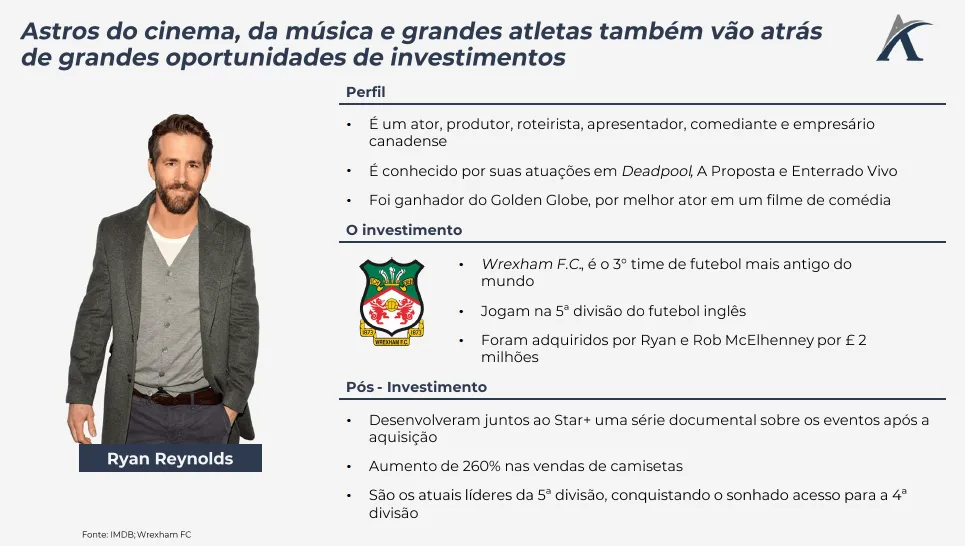 celebridades no mundo dos negocios 02 - Celebridades no mundo dos negócios