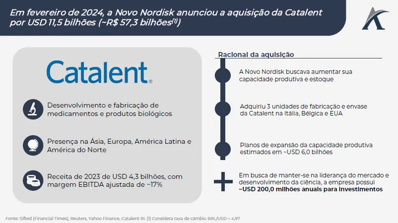 como a novo nordisk tornou se a empresa mais valiosa da europa 02 - Como a Novo Nordisk tornou-se a empresa mais valiosa da europa?