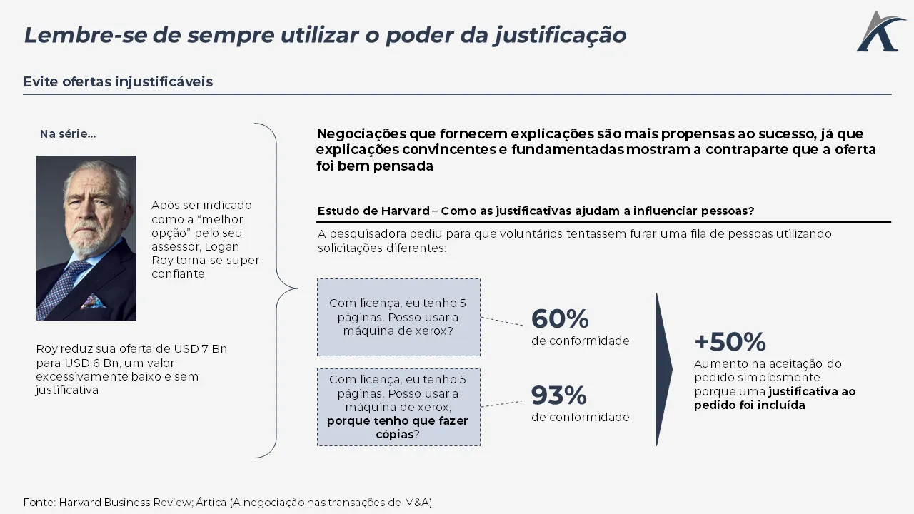 como a serie succession nos ensina importantes tecnicas de negociacao 02 - Como a série Succession nos ensina importantes técnicas de negociação?