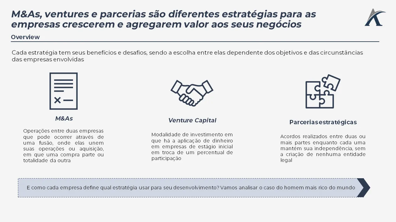 construindo um imperio de luxo 01 - Construindo um império de luxo