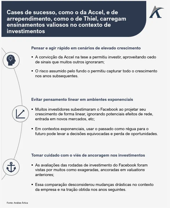 decisoes de investimento em contextos de alto crescimento 04 - Decisões de investimento em contextos de alto crescimento