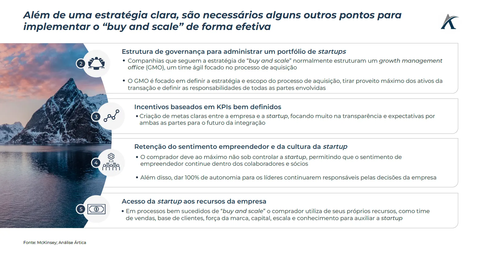 estrategia de buy and scale para ma 02 - Estratégia de buy and scale para M&A