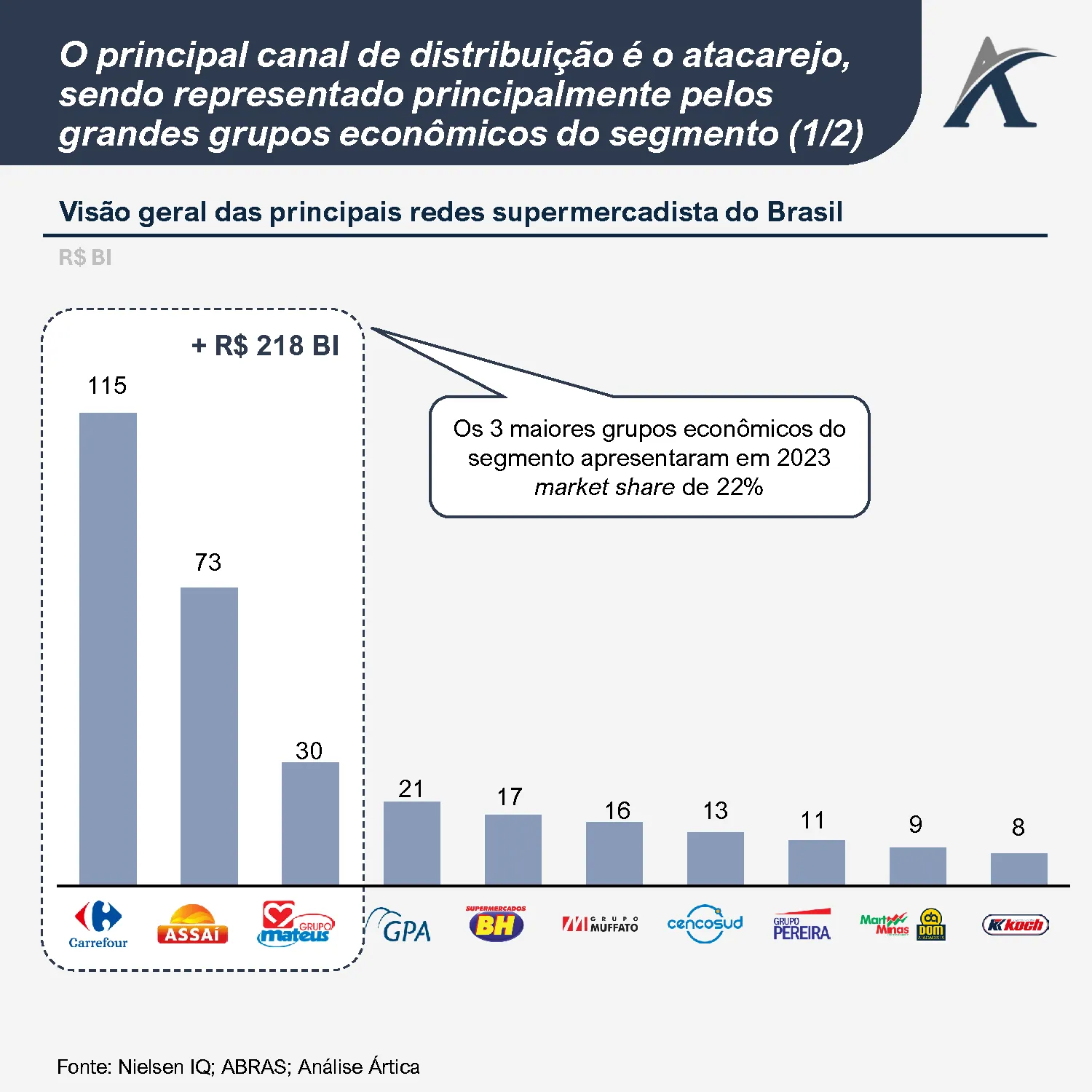 mercado imobiliario quais subsegmentos de real estate estao mais aquecidos no brasil 02 - Mercado imobiliário: quais subsegmentos de Real Estate estão mais aquecidos no Brasil?