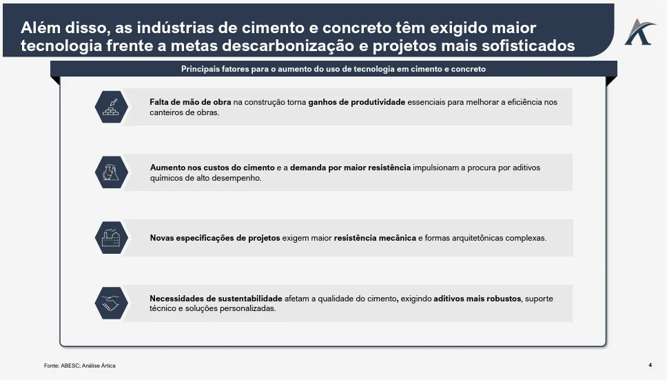 o mercado brasileiro de cimento e concreto 02 - O mercado brasileiro de cimento e concreto