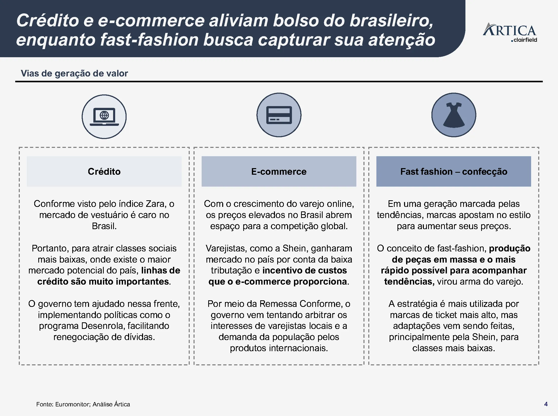 o mercado brasileiro de vestuario 04 - O mercado brasileiro de vestuário