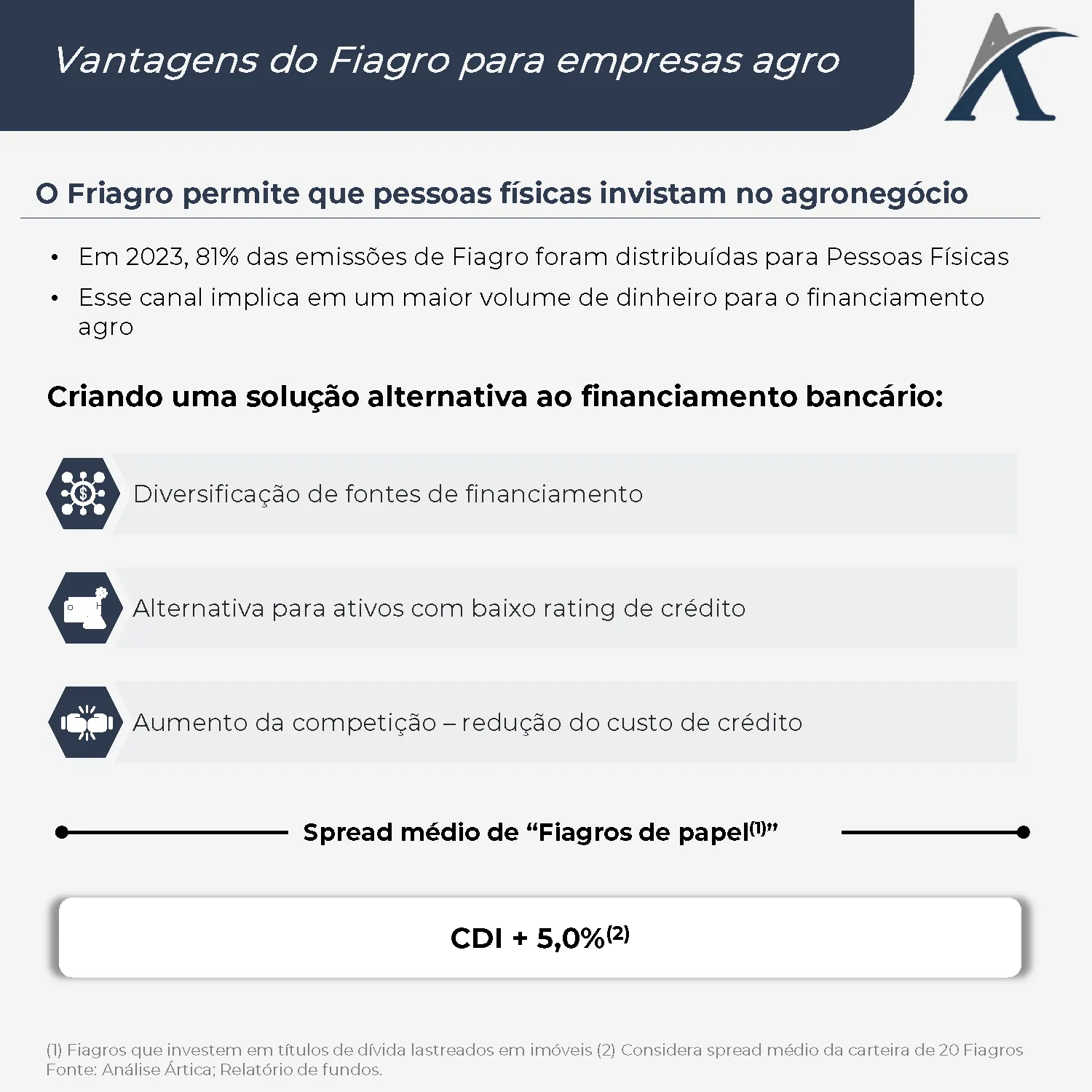 overview fiagros 05 - Overview Fiagros
