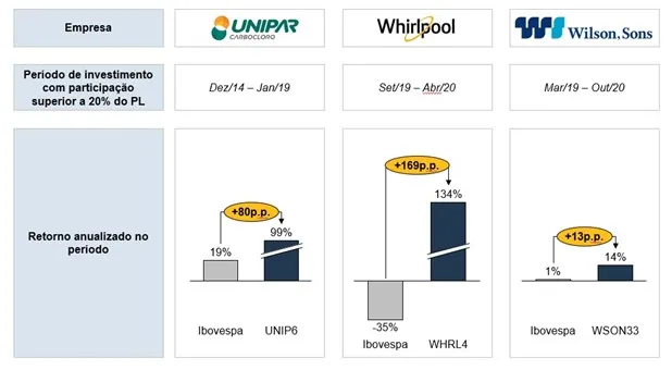 problemas da tese de diversificacao 01 - Problemas da tese de diversificação