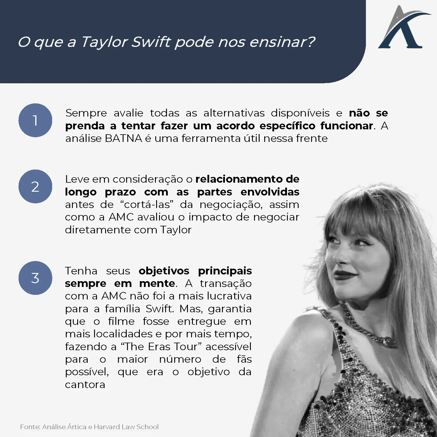 tecnica de negociacao batna aplicada ao filme taylor swift the eras tour 03 - Técnica de negociação BATNA aplicada ao filme “Taylor Swift: The Eras Tour”