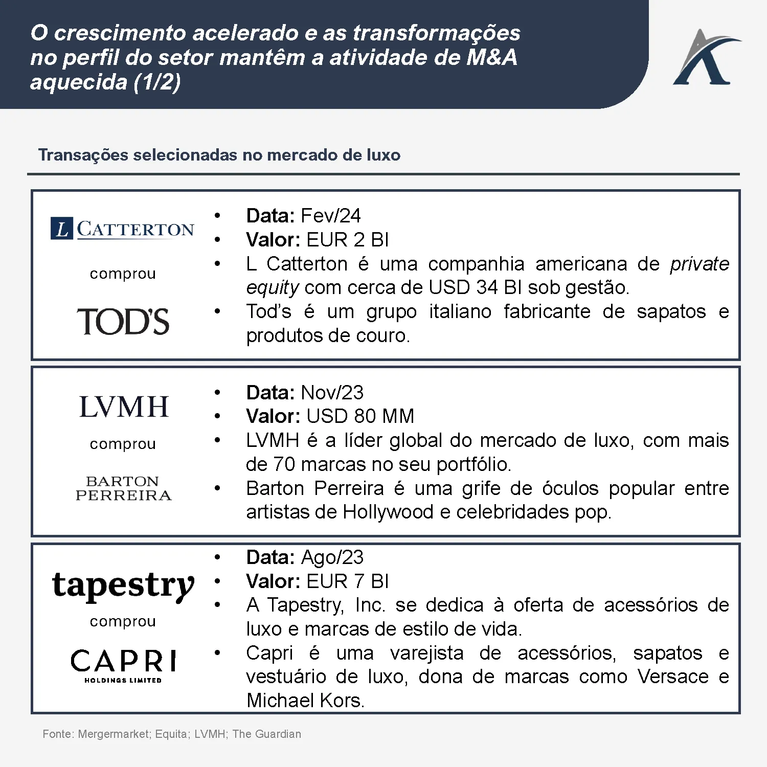 visao geral do mercado de luxo 06 - Visão geral do mercado de luxo