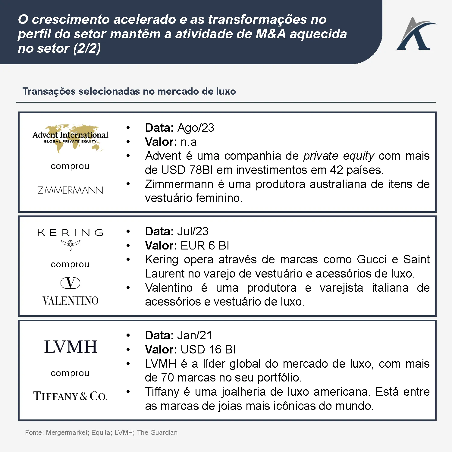 visao geral do mercado de luxo 07 - Visão geral do mercado de luxo