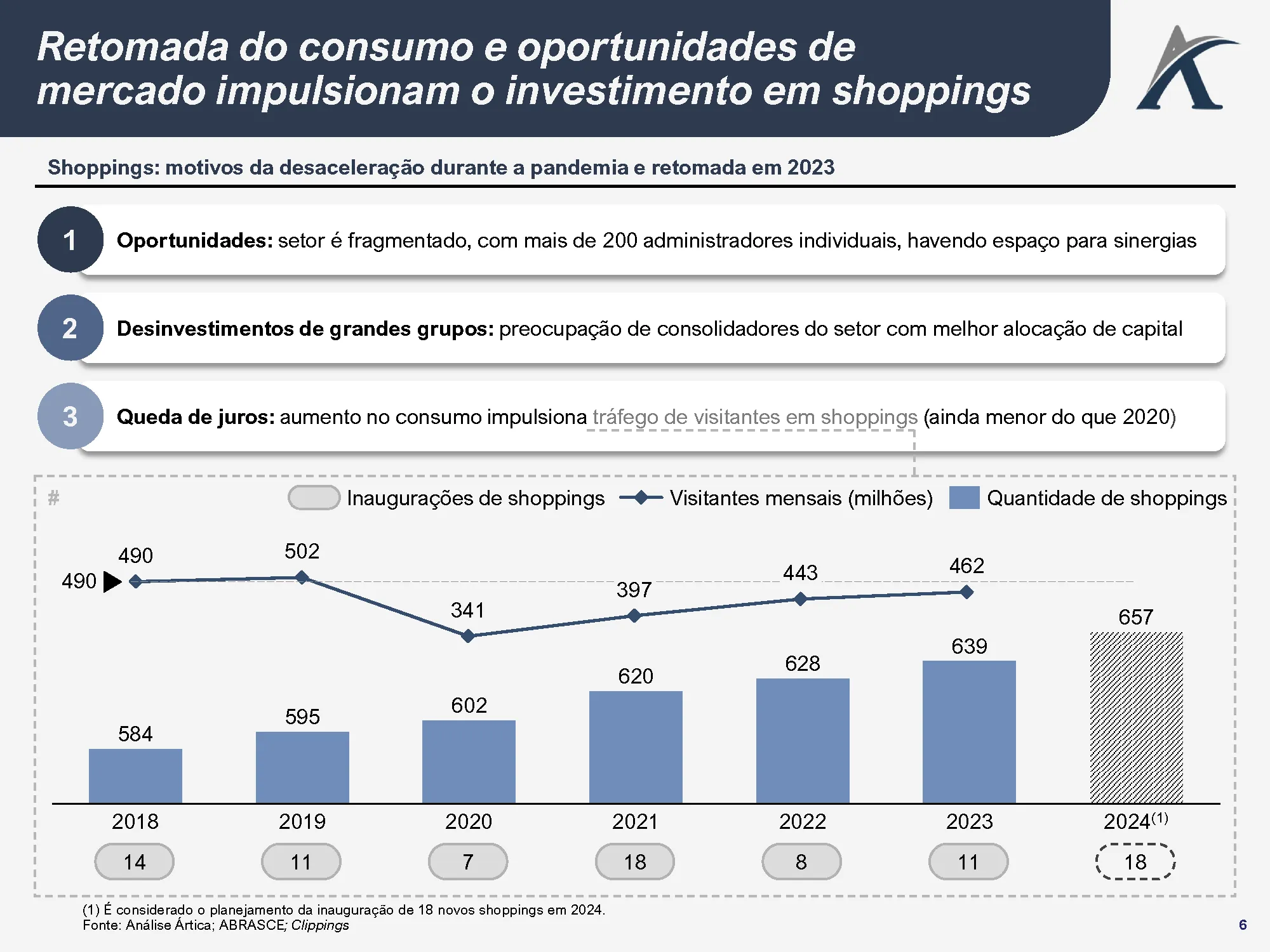 visao geral do setor supermercadista brasileiro 04 - Visão geral do setor supermercadista brasileiro