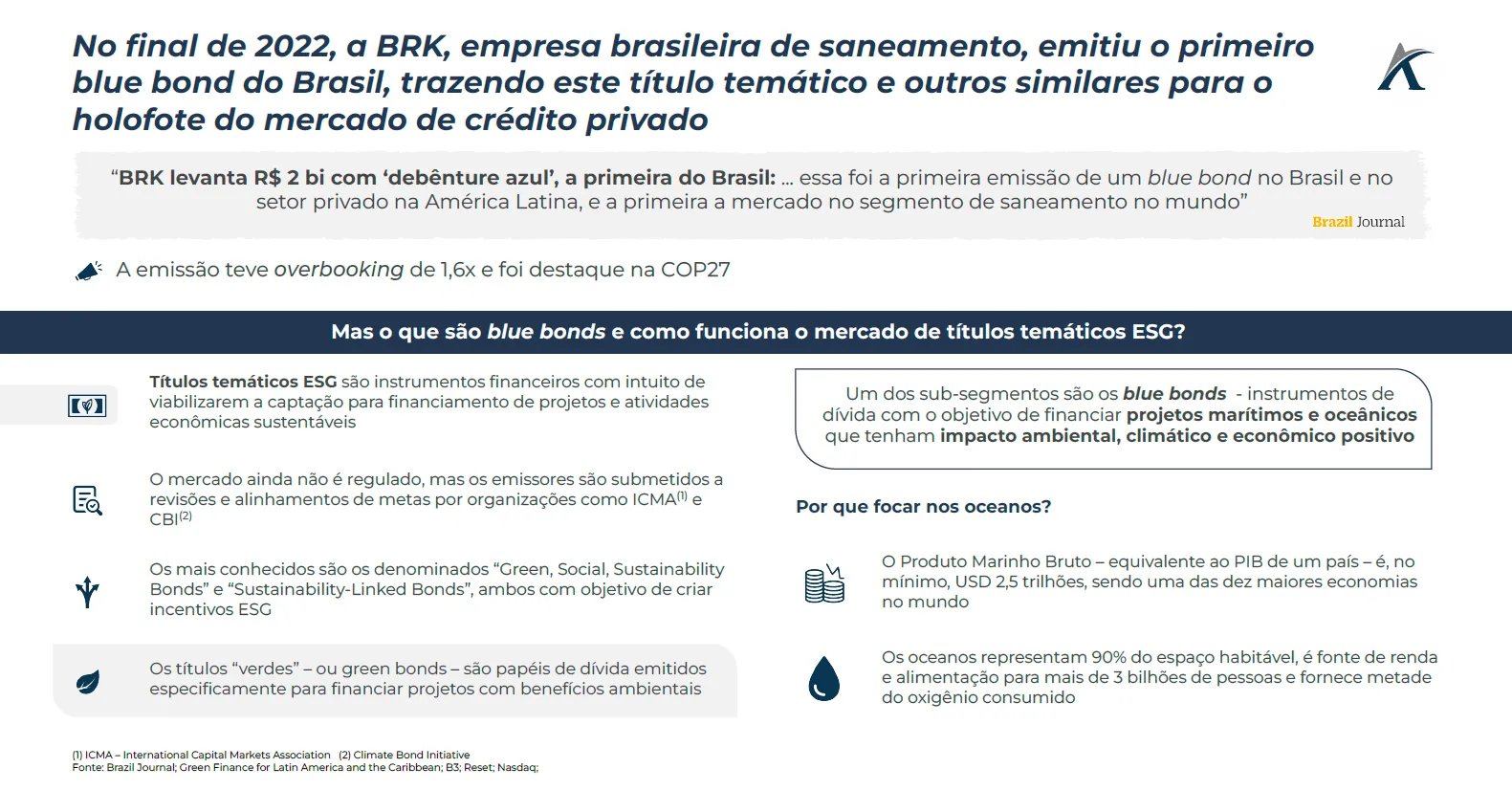 voce ja ouviu falar dos chamados blue bonds 01 - Você já ouviu falar dos chamados blue bonds?