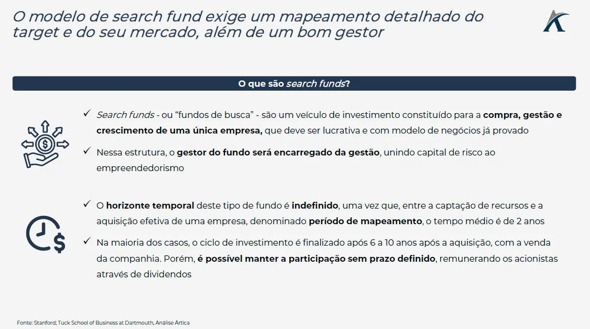 voce sabe o que sao search funds 01 - Você sabe o que são Search Funds?