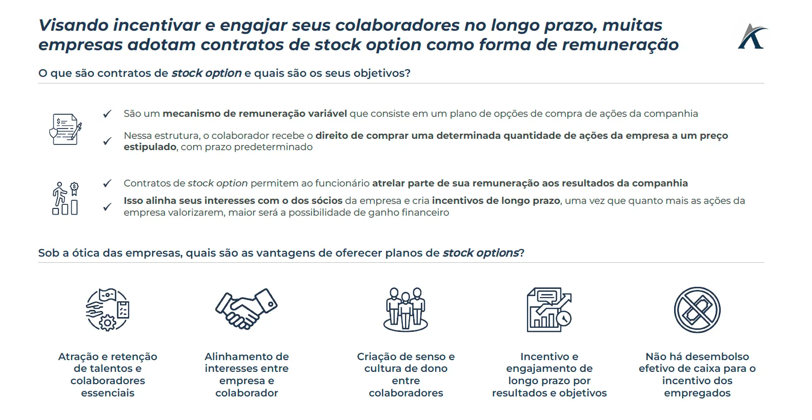 voce sabe o que sao stock options 01 - Você sabe o que são stock options?