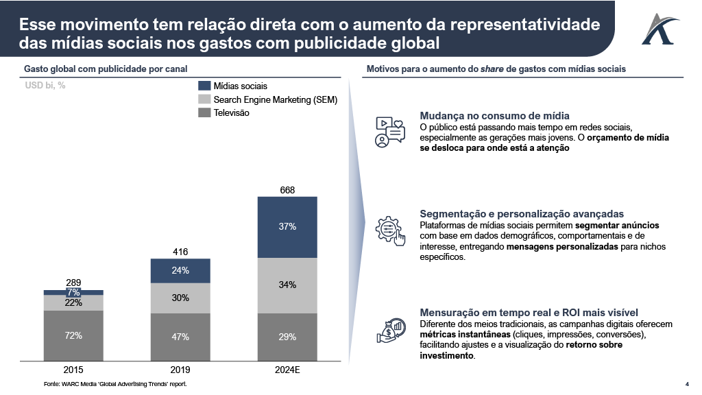 1757360857645 d92b169e e969 4a71 9bc3 15100343fdd3 4 1 - Transações de empresas apoiadas por celebridades