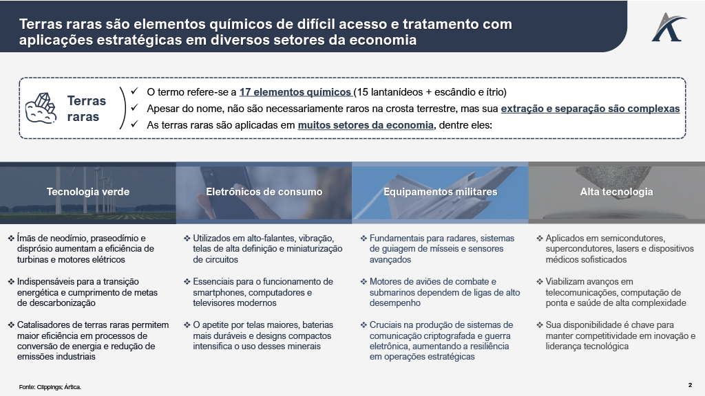 1758730641599 0f6a40f1 7c32 4e49 aeb7 0068e953f960 2 - Por que os EUA estão em busca de terras raras?