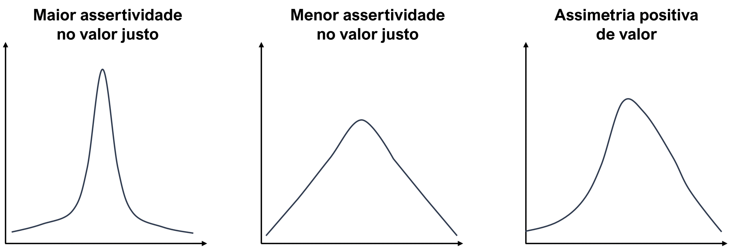 cartadez2 1 scaled - Como construímos portfólios