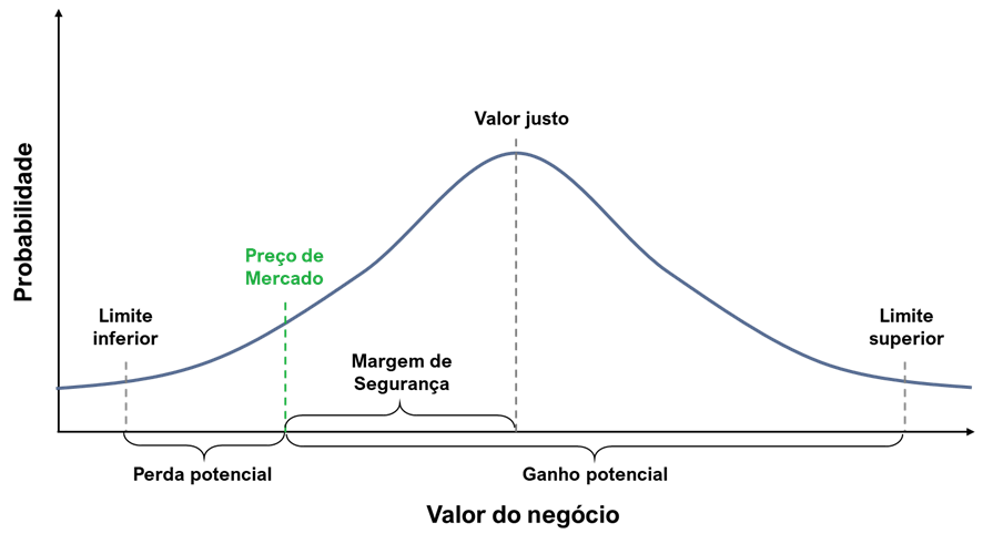 cartadez3 - Como construímos portfólios