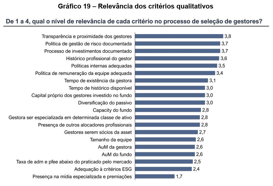 image 16 - Gestão de Fundos de Pensão no Brasil