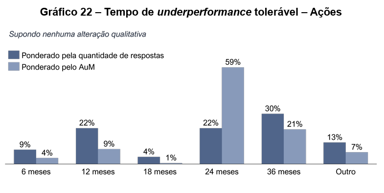 image 19 - Gestão de Fundos de Pensão no Brasil