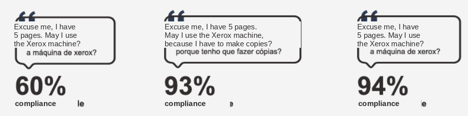 image 2 - A negociação nas transações de M&A