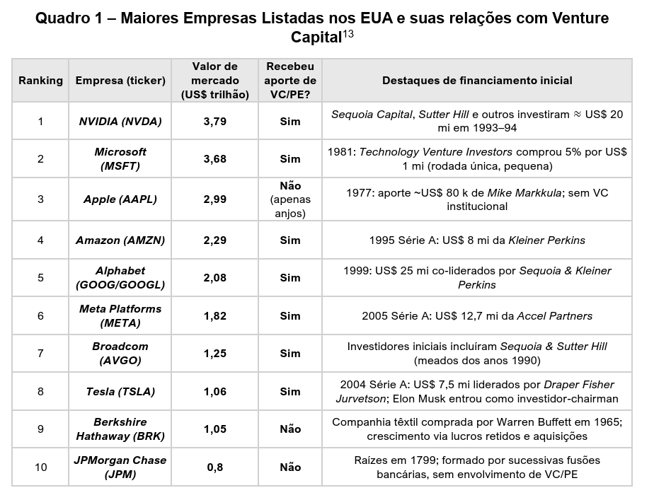 image 26 - Gestão de Fundos de Pensão no Brasil