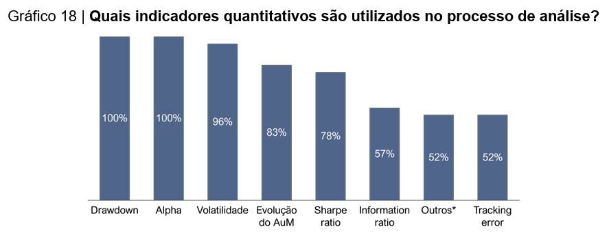 image 44 - Gestão de Patrimônio no Brasil