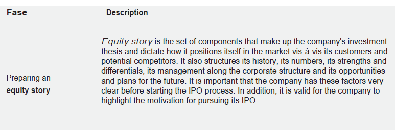 image 18 - IPO na prática