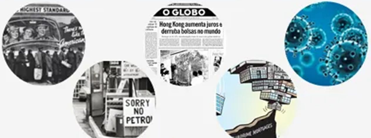 Fotos ilustrativas das crises: fila de desempregados na Grande Depressão, posto com placa “Sorry no petrol”, capa de O Globo sobre a Crise Asiática, charge das hipotecas subprime e vírus da COVID-19