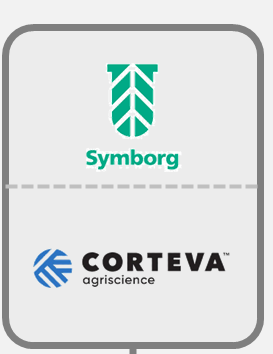 2022: Symborg adquirida pela Corteva Agriscience
