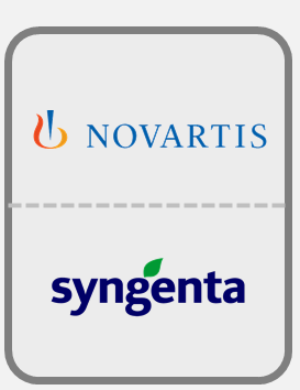 2025: Novartis adquirida pela Syngenta