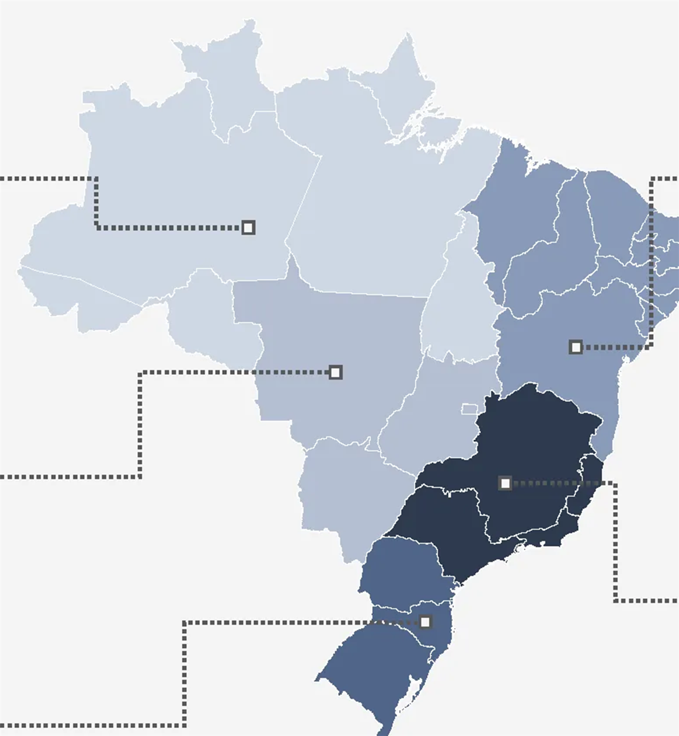 Mapa do Brasil colorido por região: Sudeste mais escuro (50%), Sul (26%), Nordeste (12%), Centro-Oeste (7%) e Norte mais claro (5%)