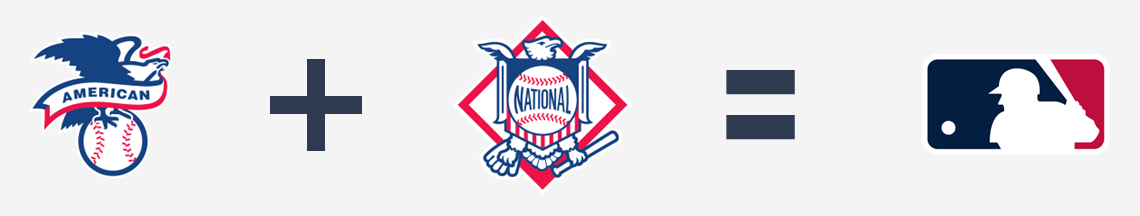 Fusão: American League + National League = MLB (Major League Baseball)