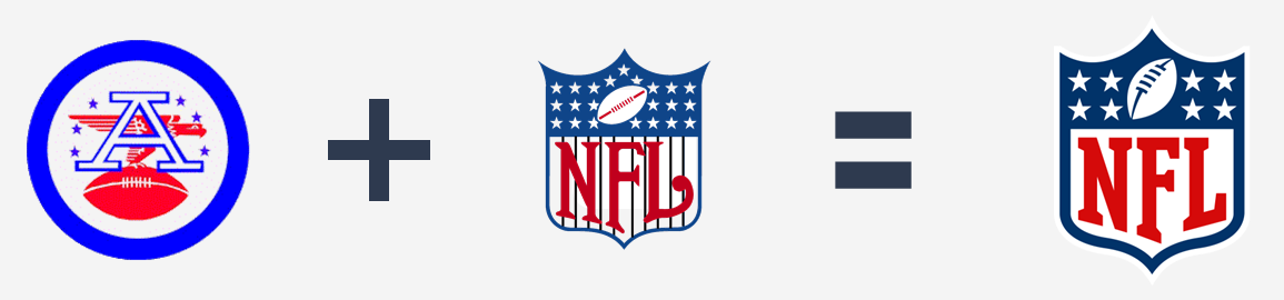 Fusão: AFL (American Football League) + NFL = NFL